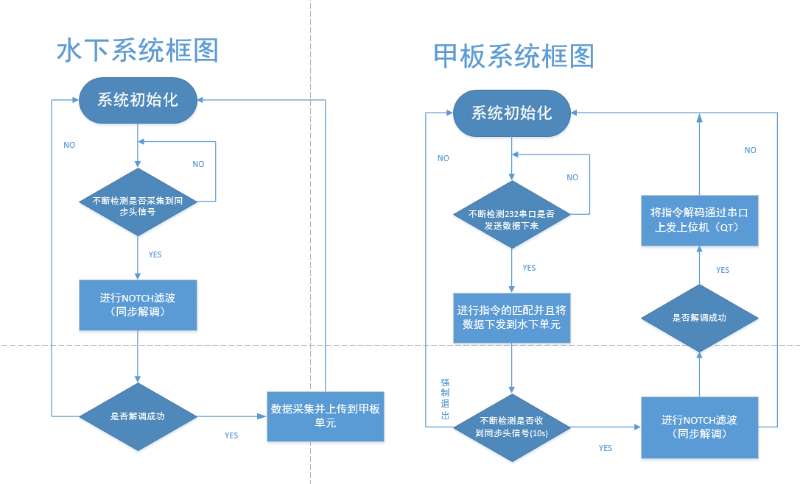 动态图片