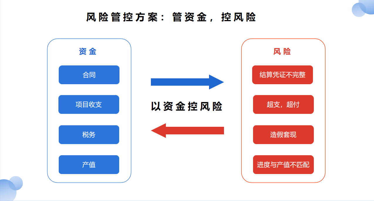 动态图片