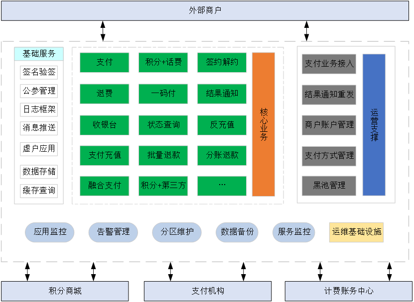 动态图片