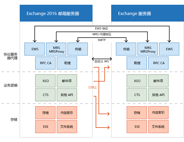 动态图片