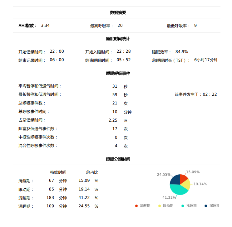 链接图片