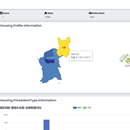 基于Flask的租房信息可视化预测系统