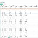 HRP管理子系统项目框架重构