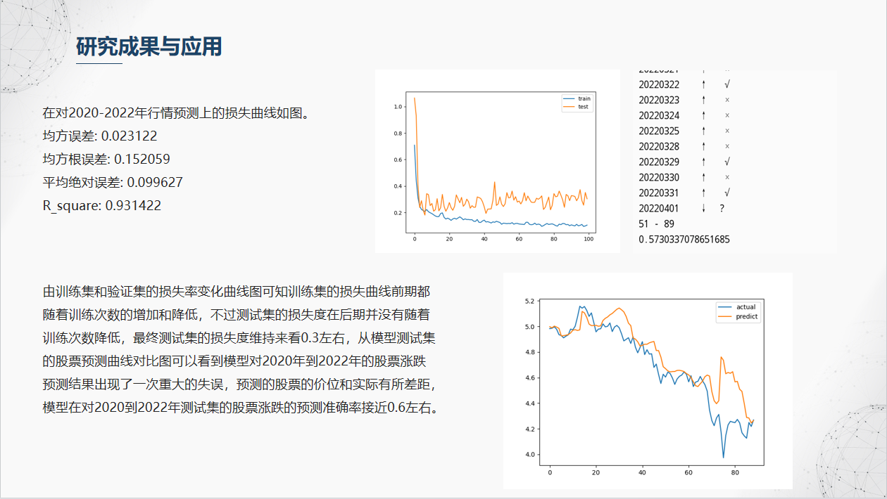 链接图片