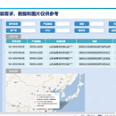 智能冰淇淋冷柜数据解析平台开发项目