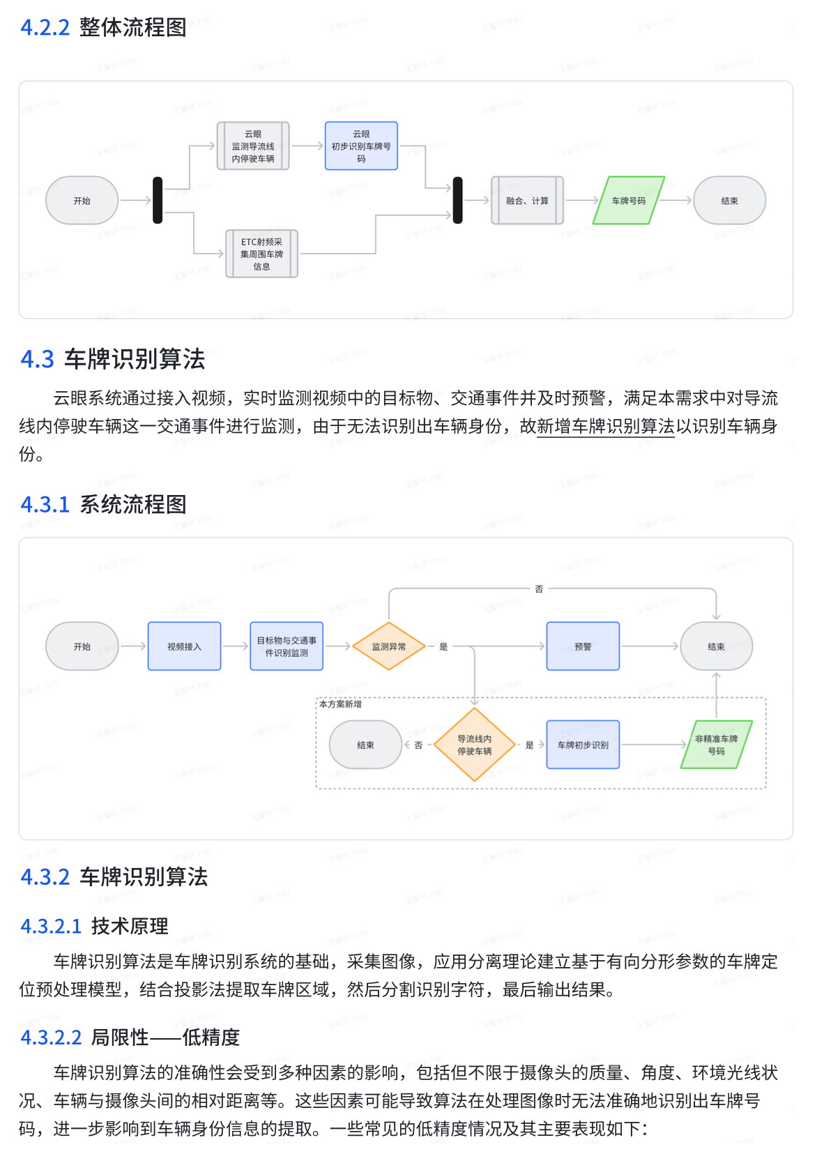 链接图片