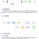 高速公路违停识别解决方案