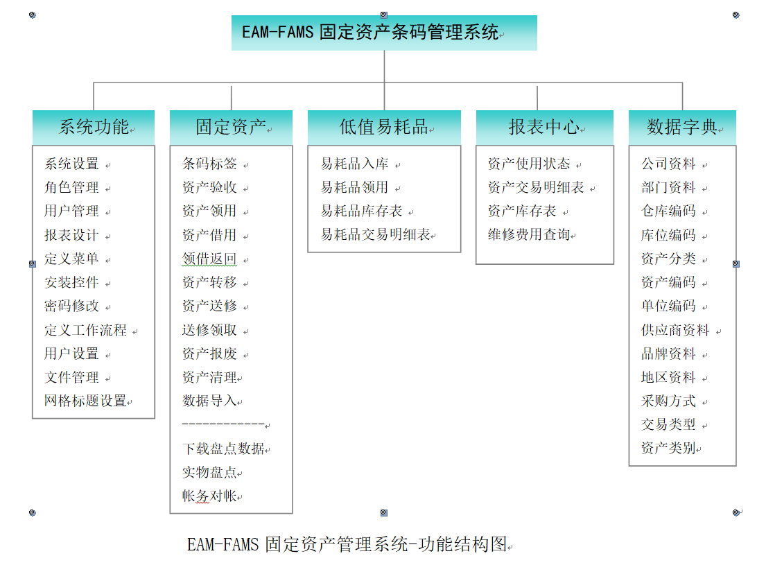 链接图片