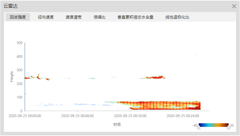 动态图片