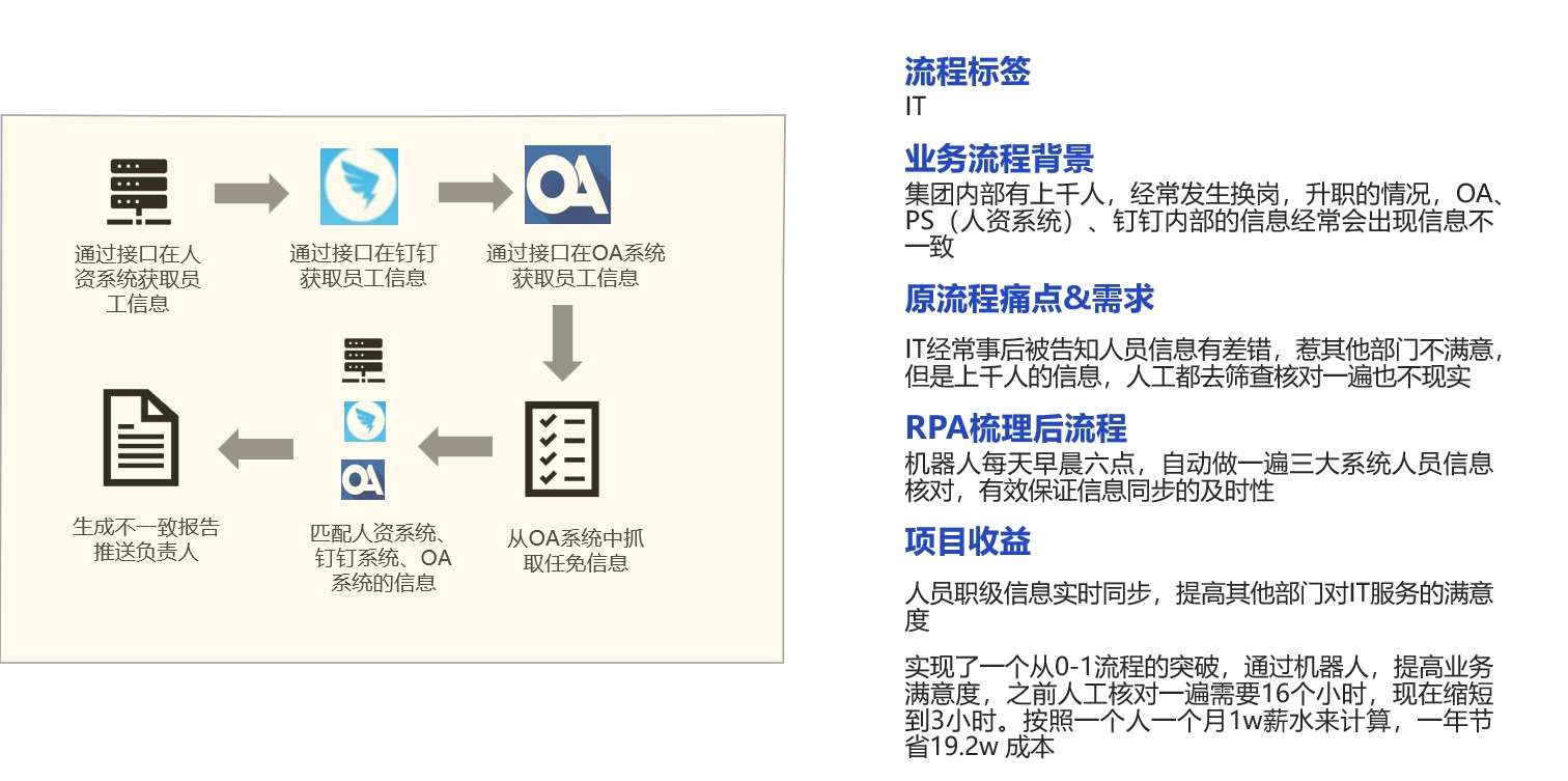 动态图片