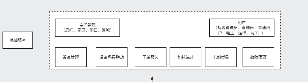 链接图片