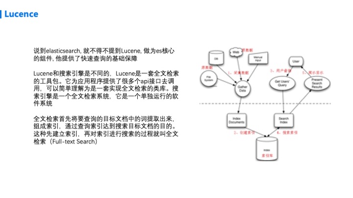 动态图片