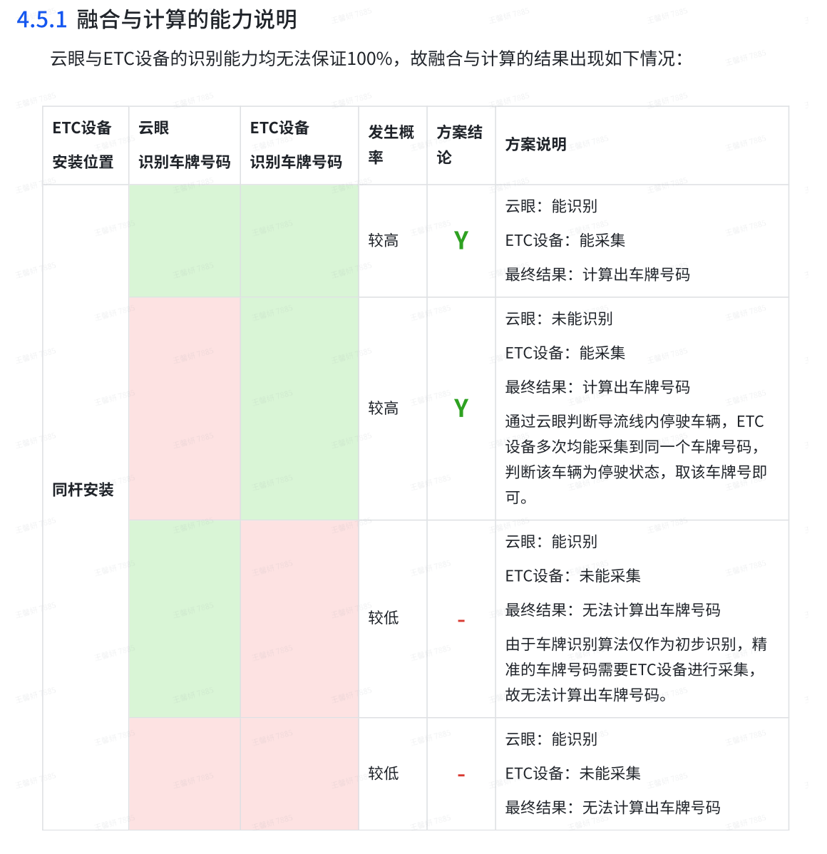 动态图片