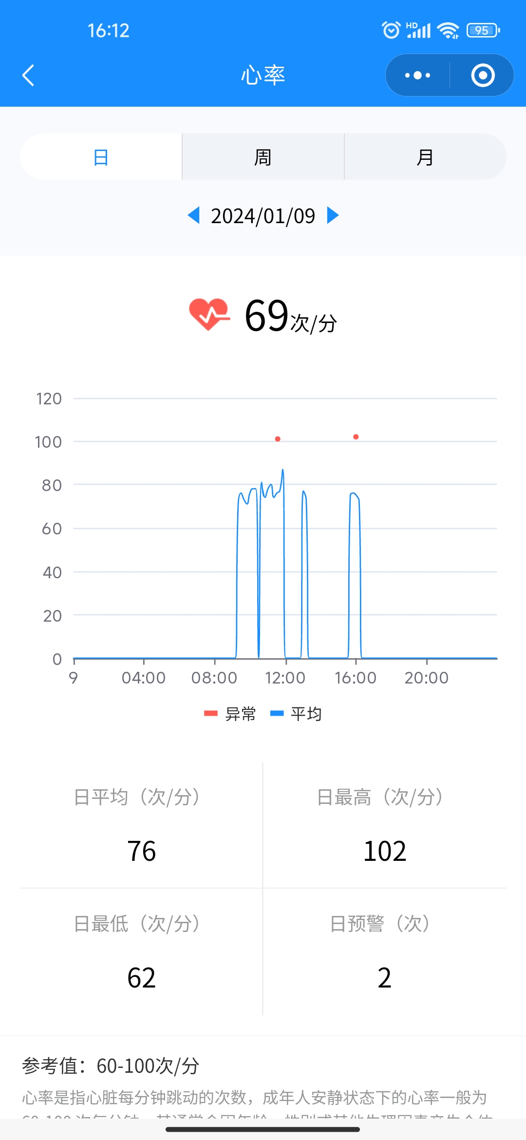 动态图片