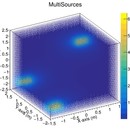 Radiation Field Reconstruction