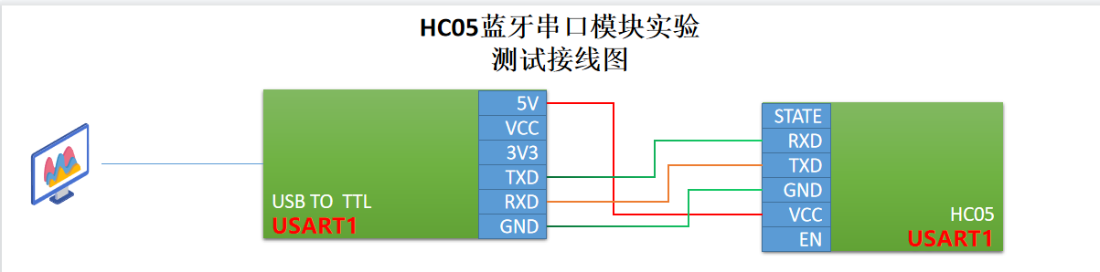 动态图片