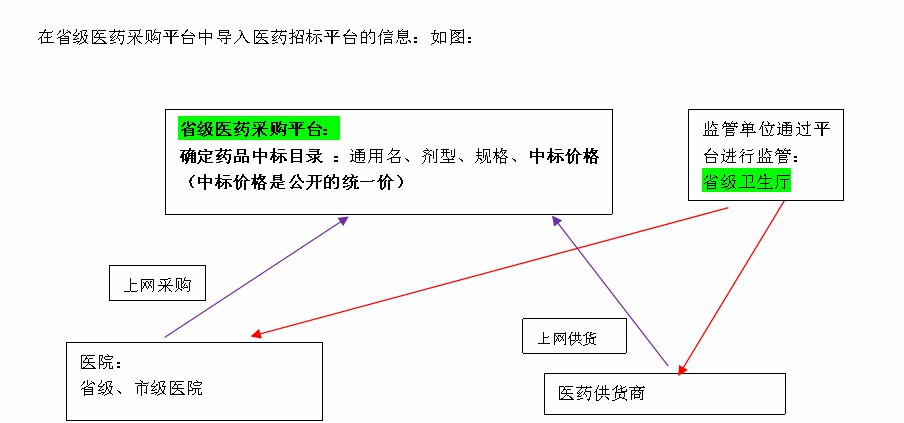 动态图片