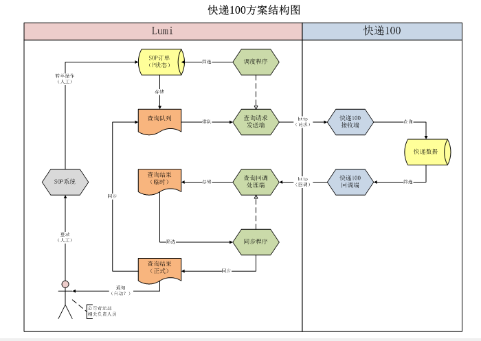 动态图片