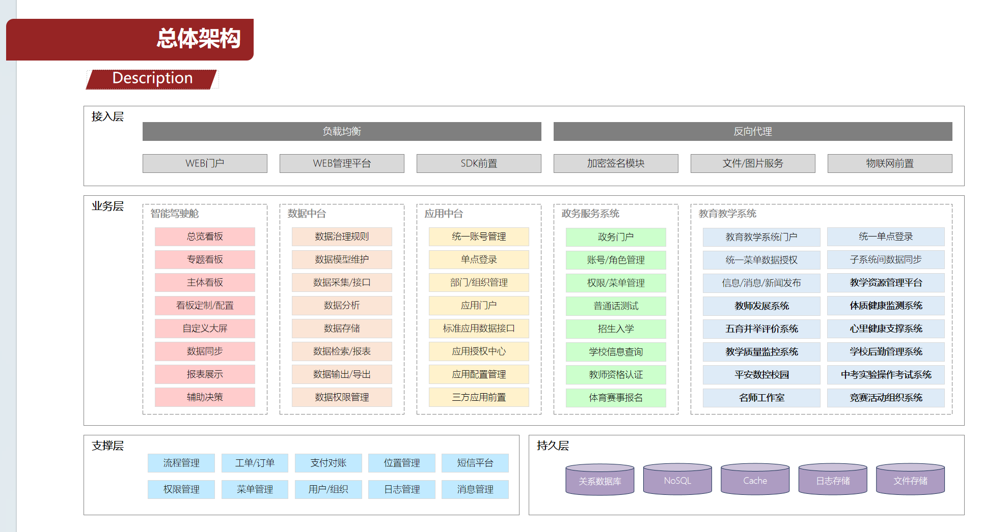 动态图片