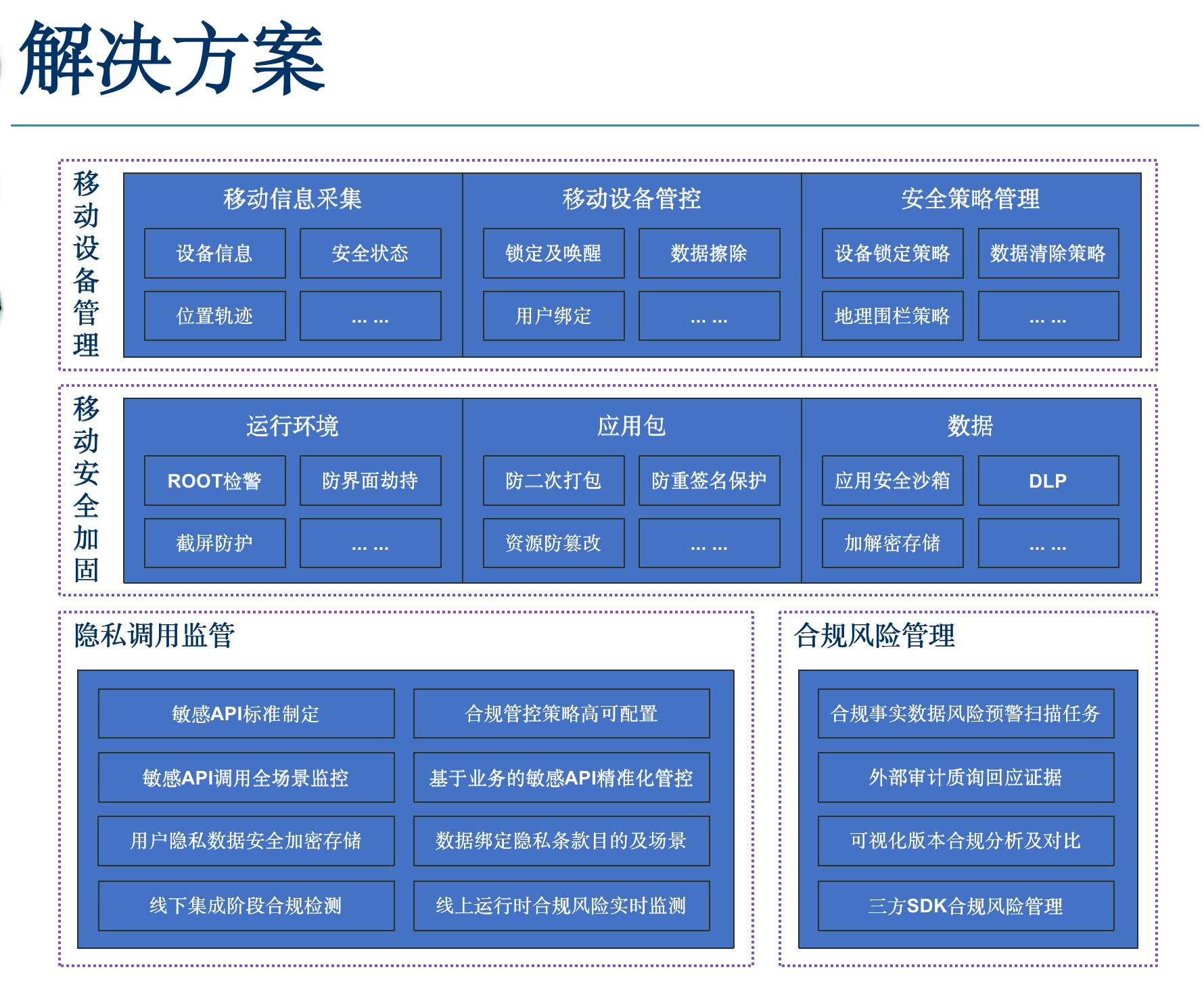 动态图片