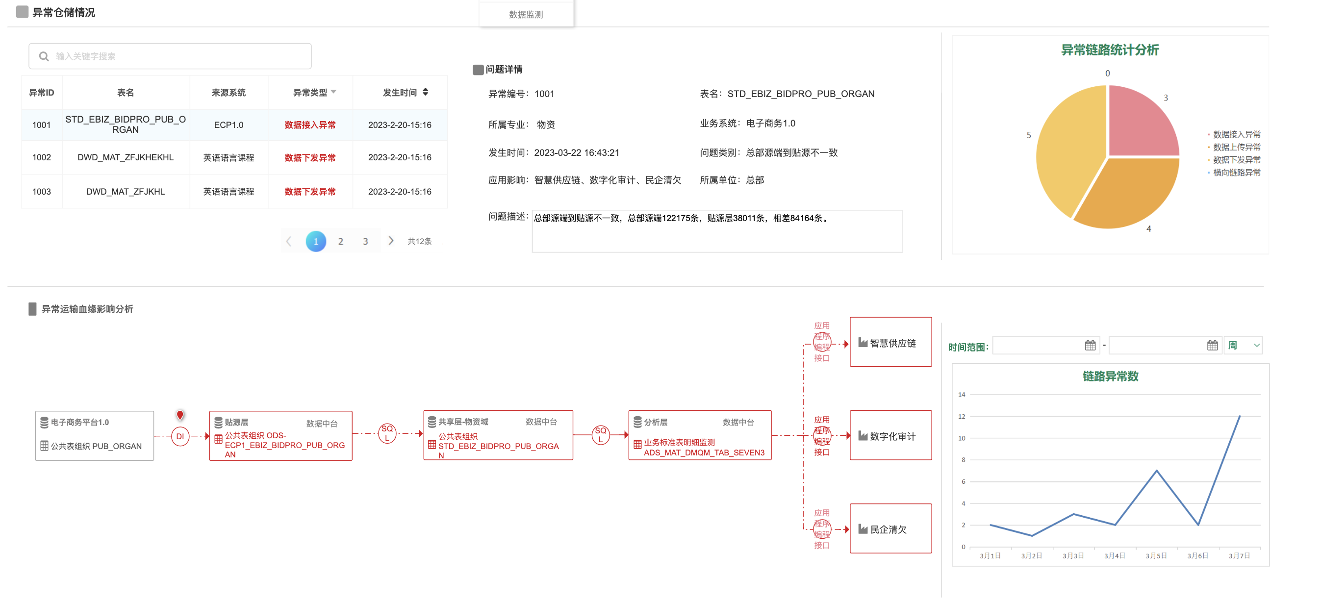 动态图片