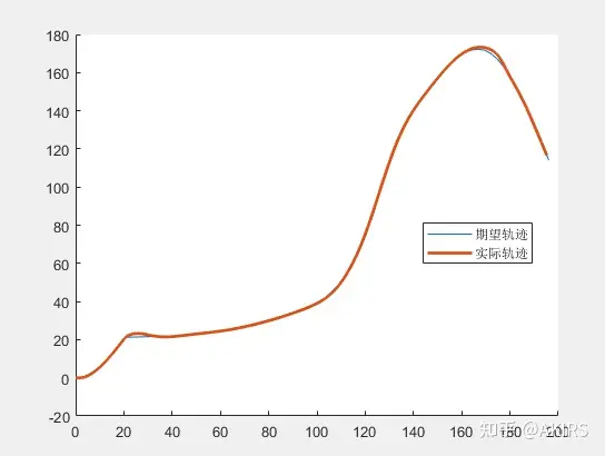 动态图片