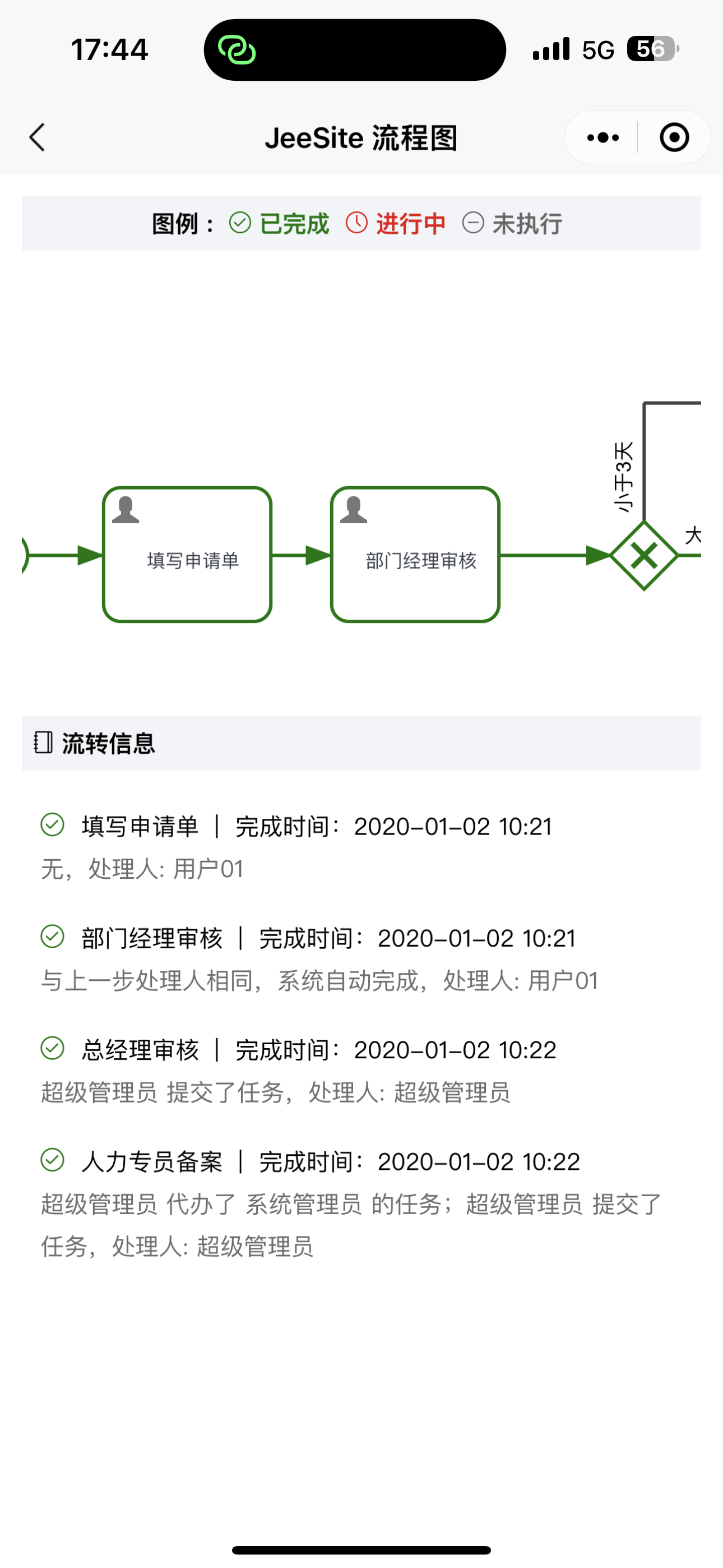 链接图片