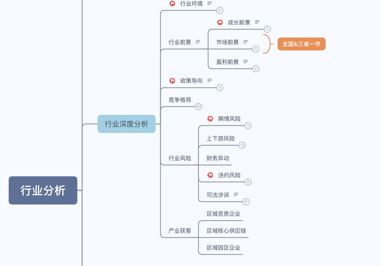 动态图片