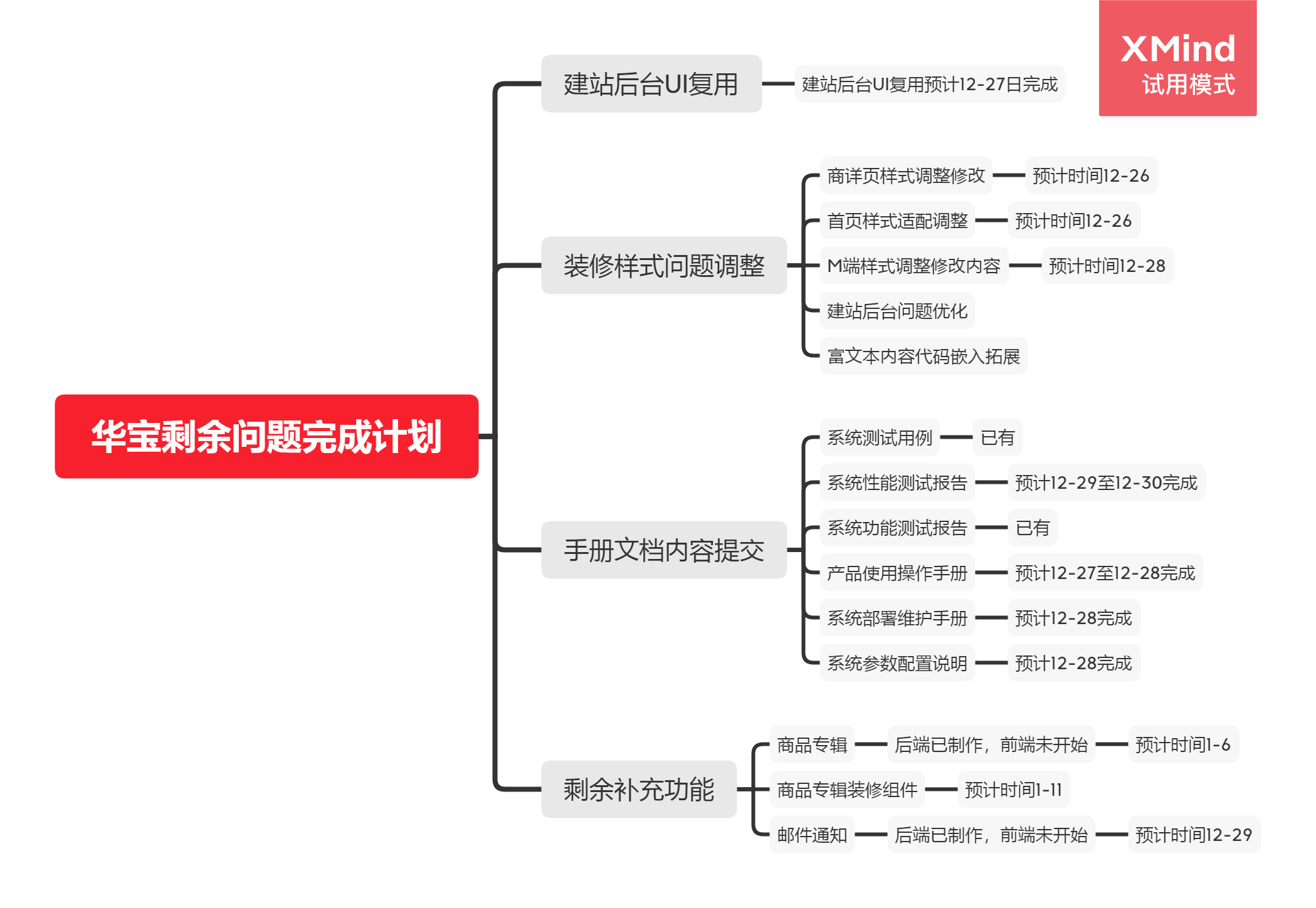 链接图片