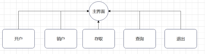 链接图片