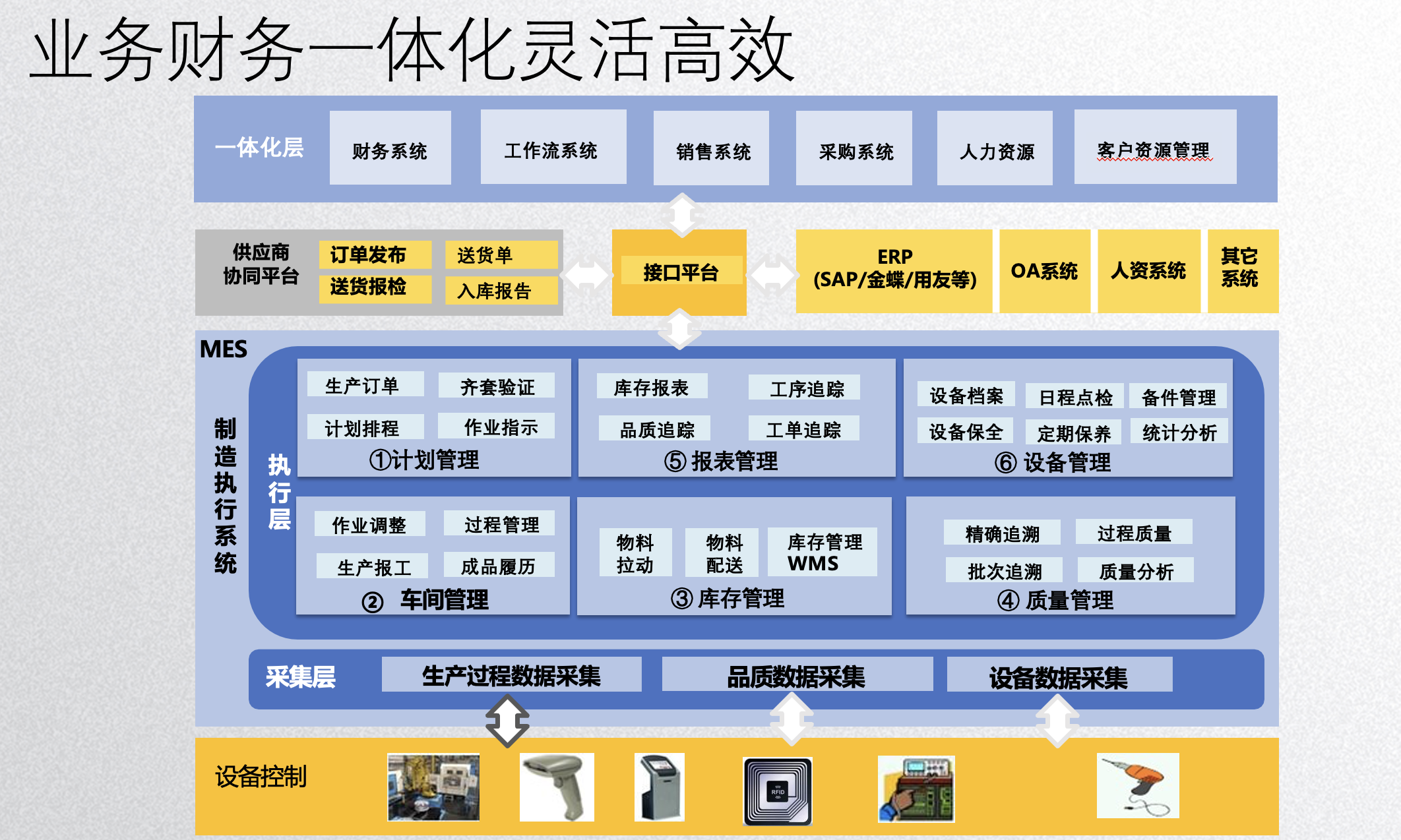 链接图片