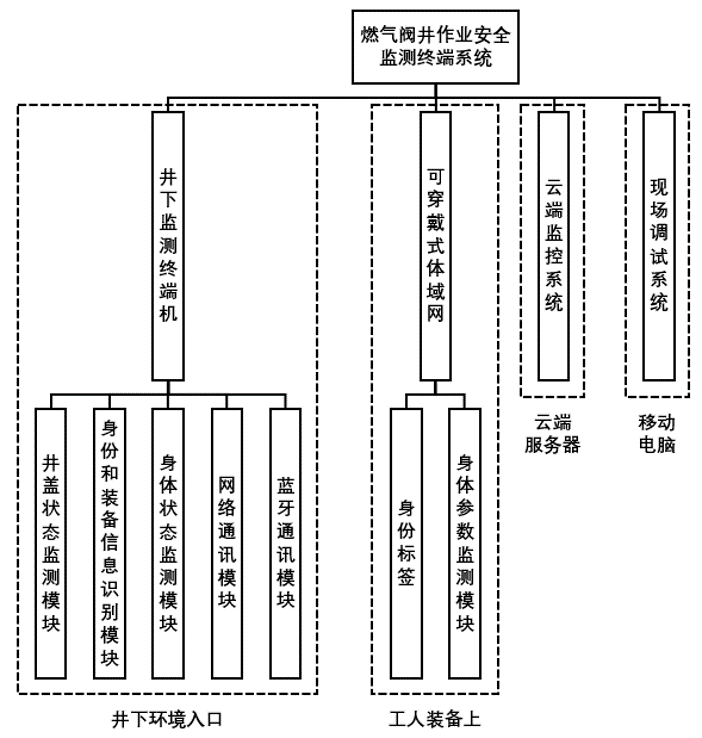 动态图片