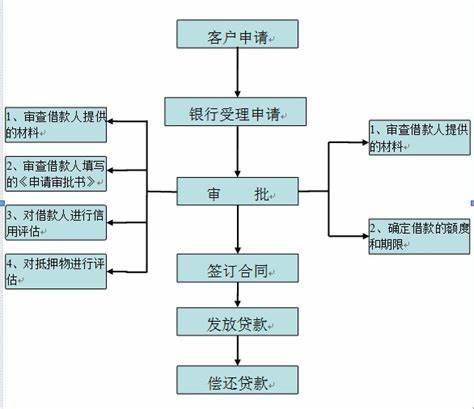 链接图片