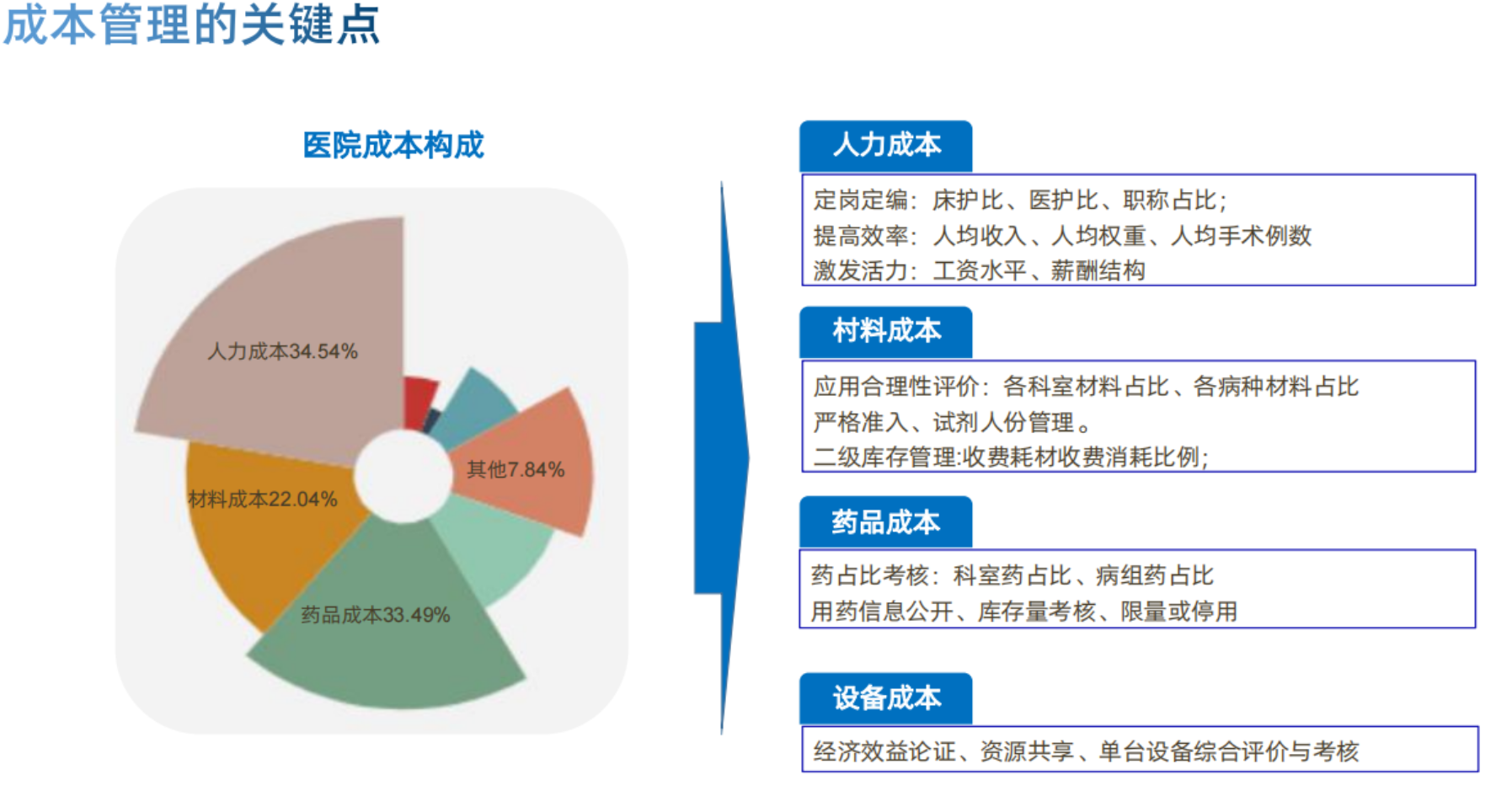 动态图片