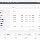 企业经营管理系统（ERP）