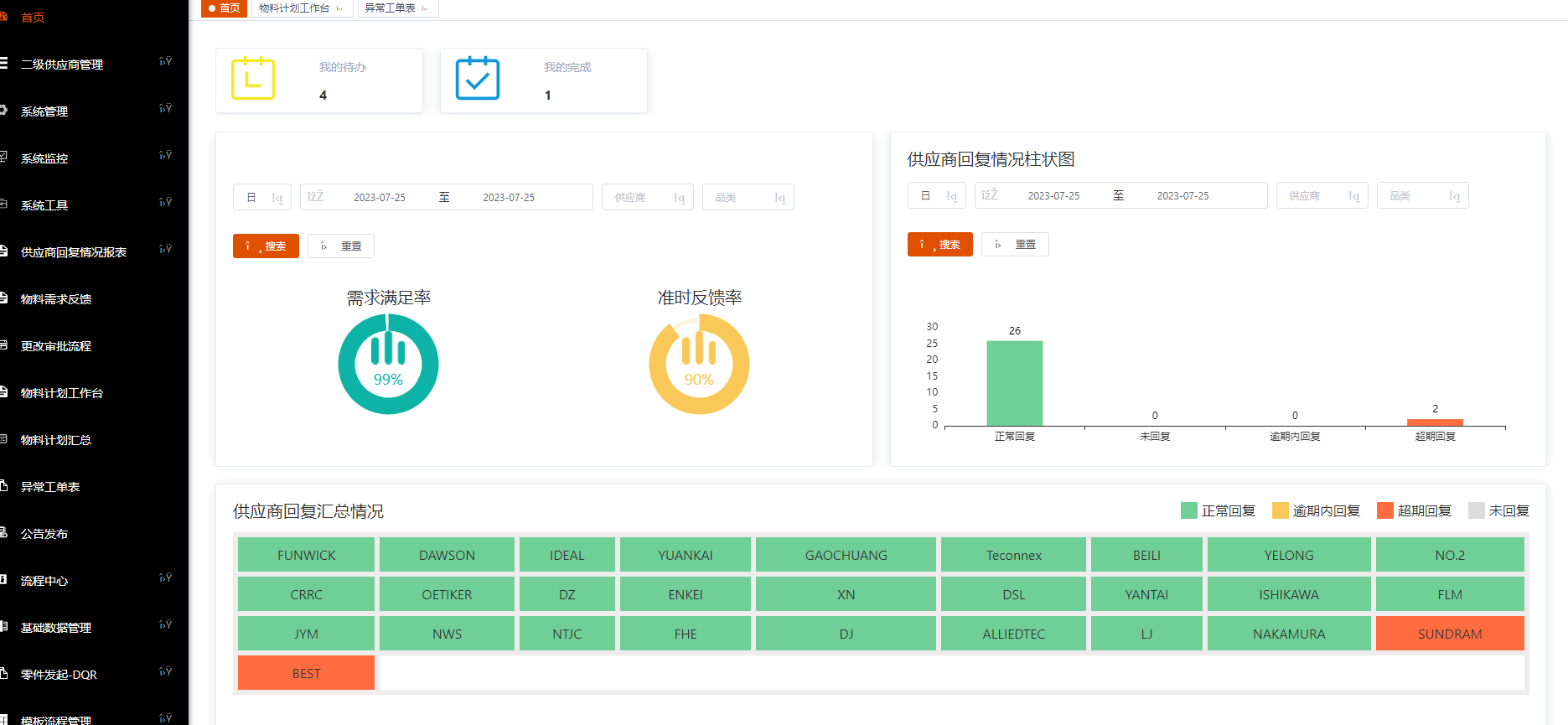 链接图片