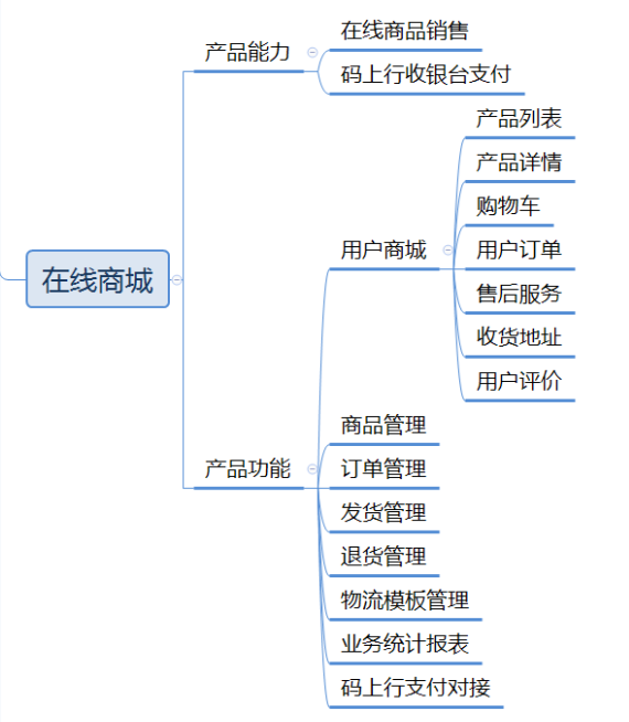 动态图片