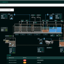污水监控平台
