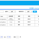 上汽通用汽车统一身份管理平台