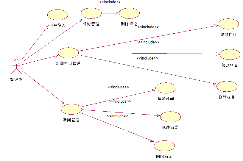 链接图片