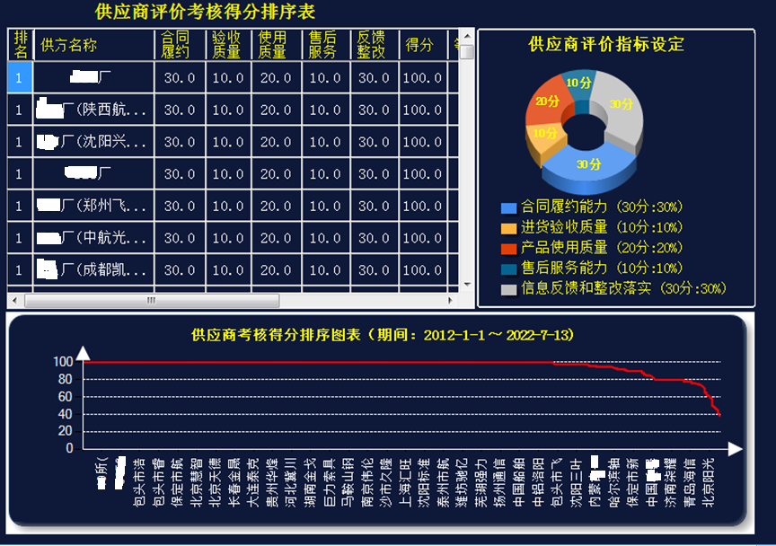 链接图片