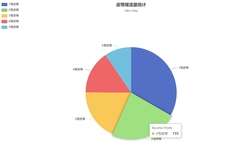 链接图片