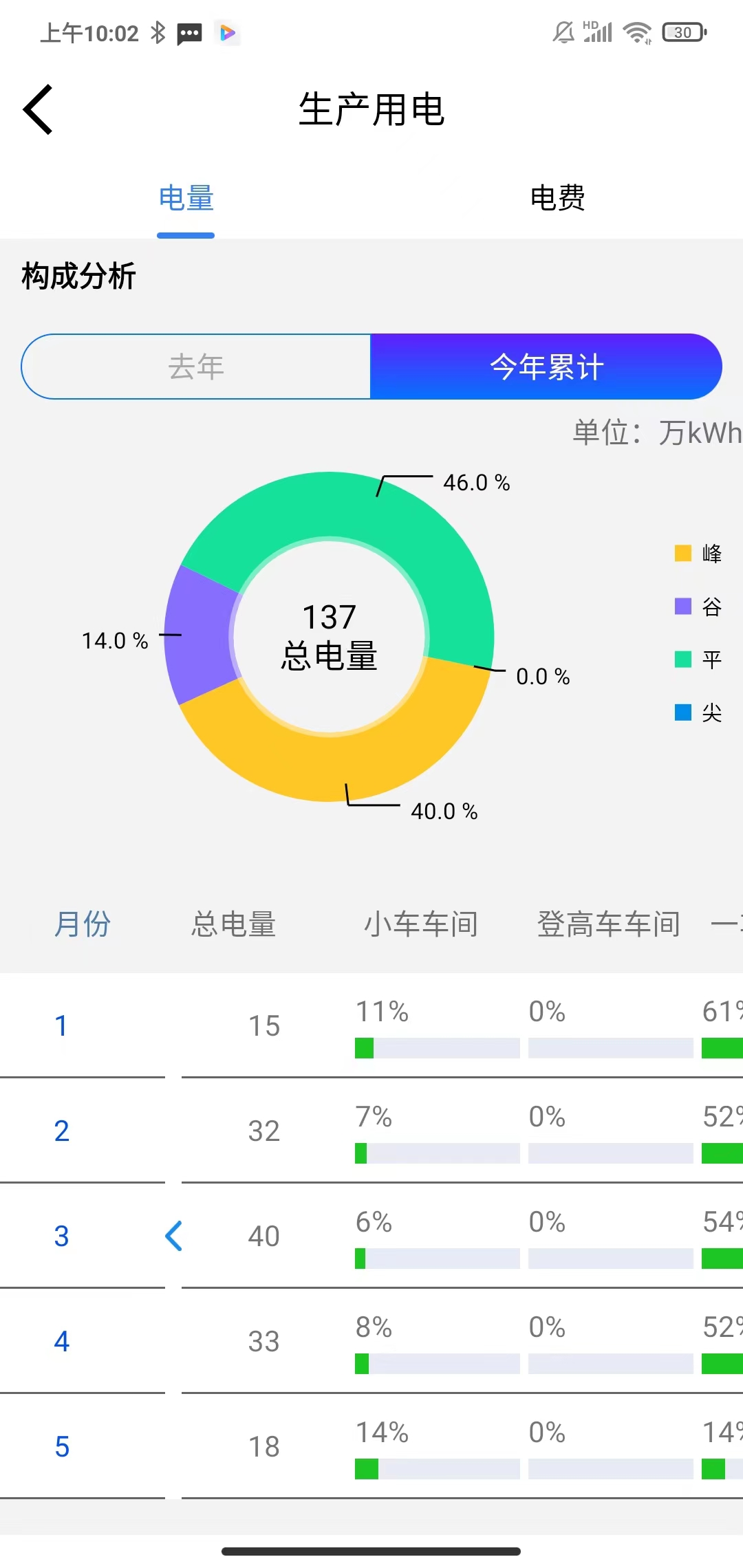 动态图片