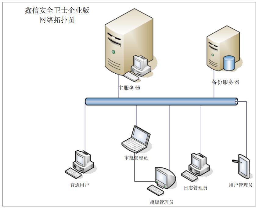 动态图片