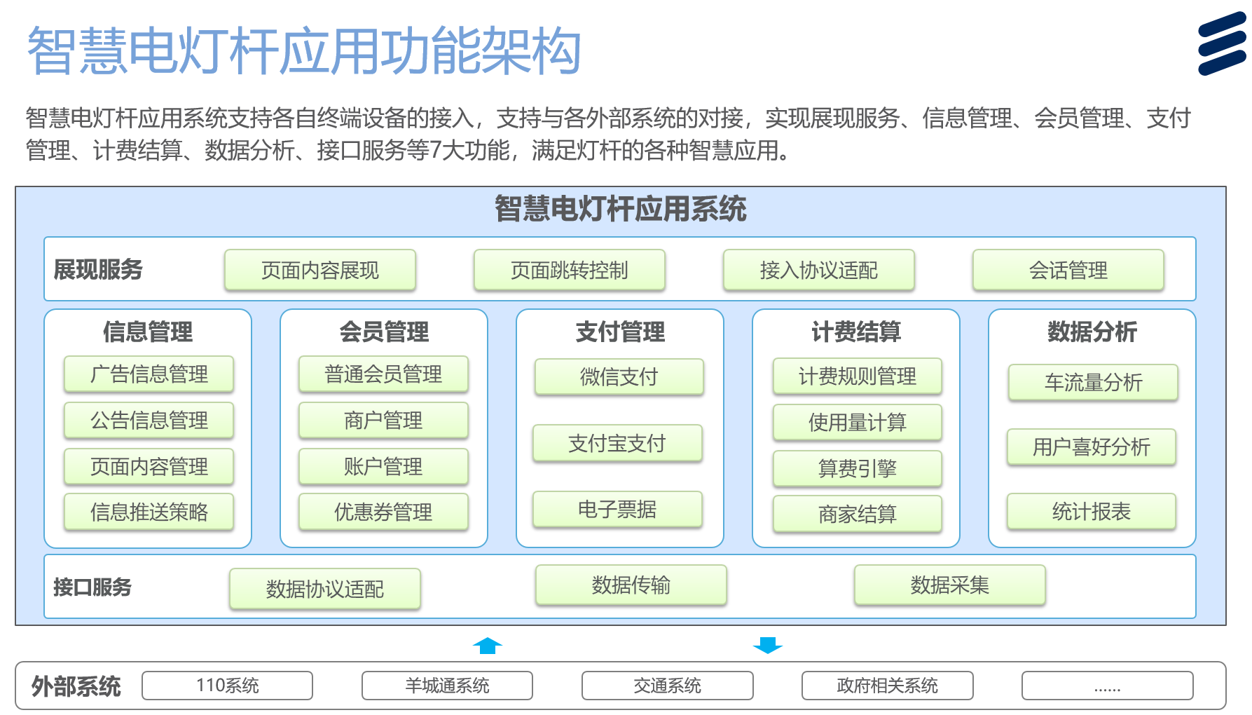 动态图片