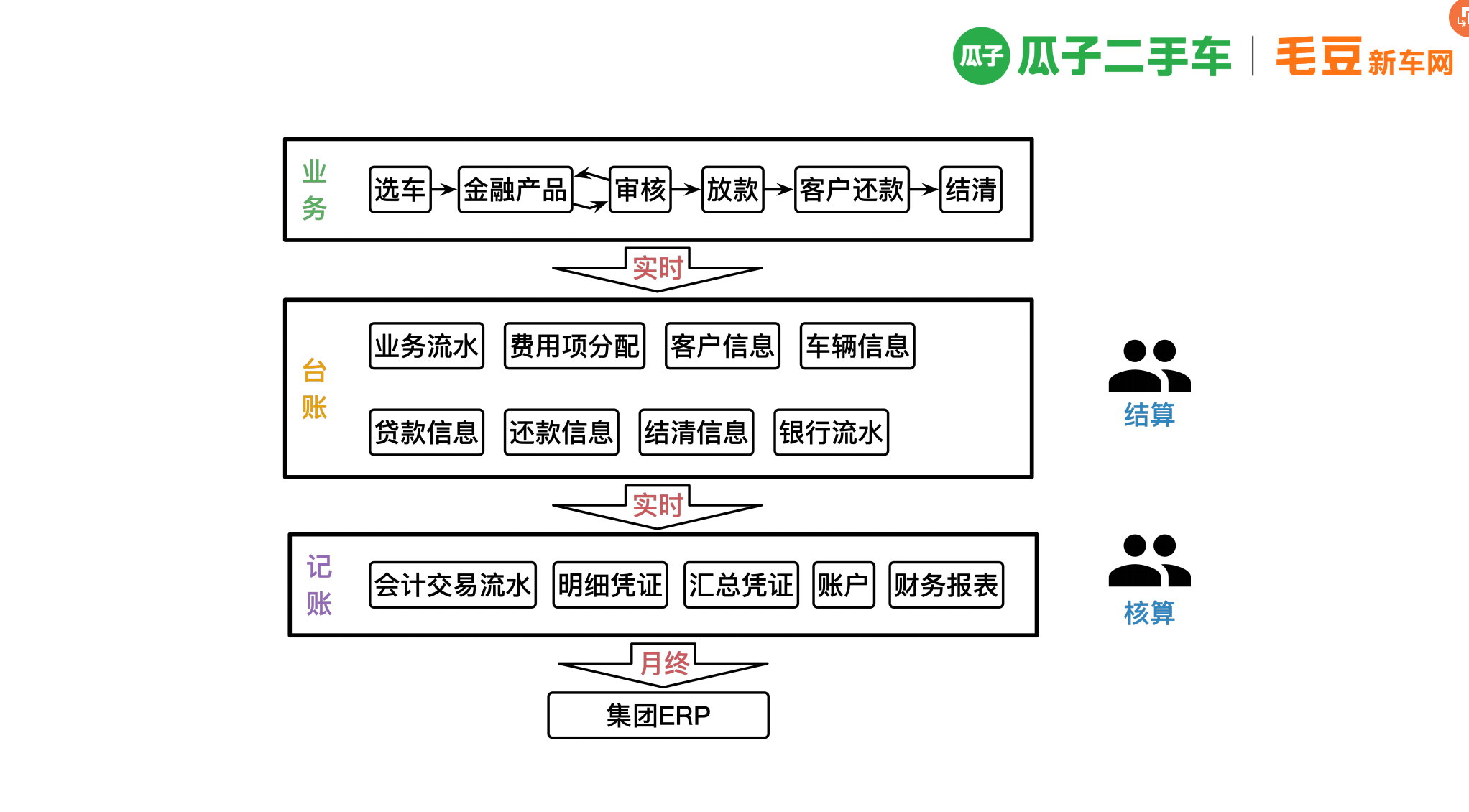 动态图片