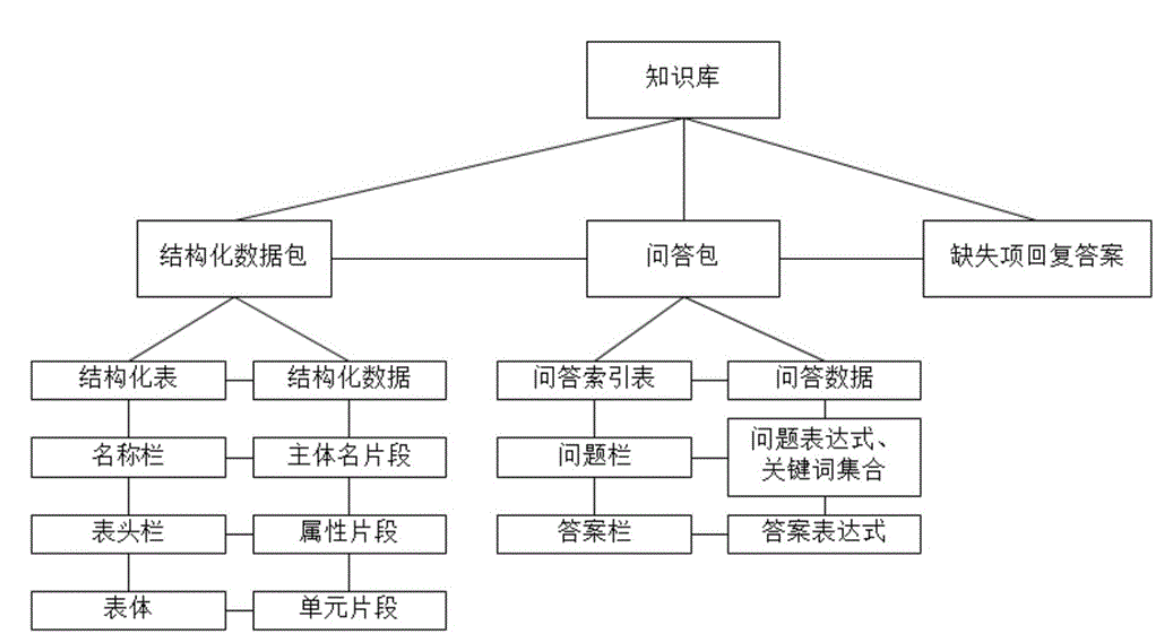 动态图片