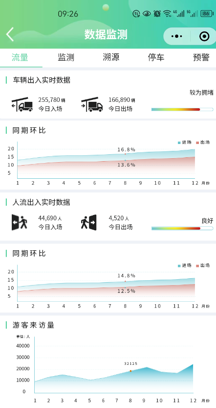 链接图片