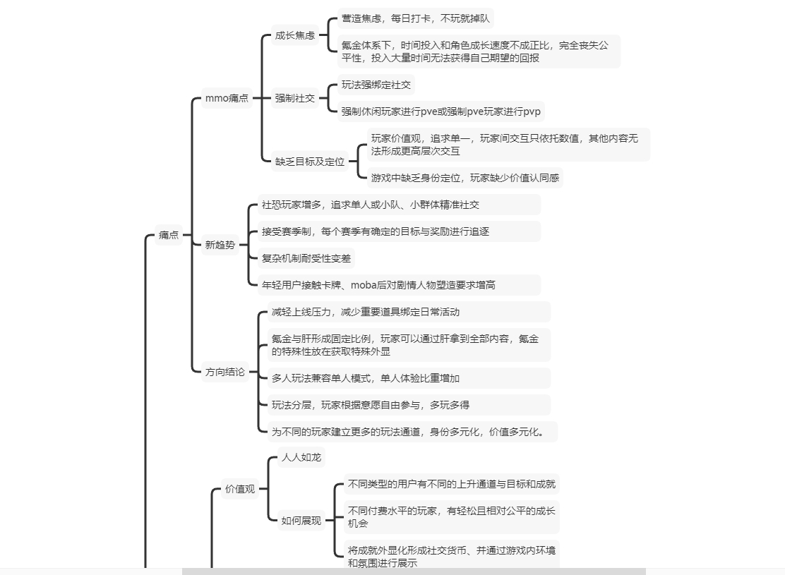 动态图片