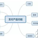 支付与结算系统